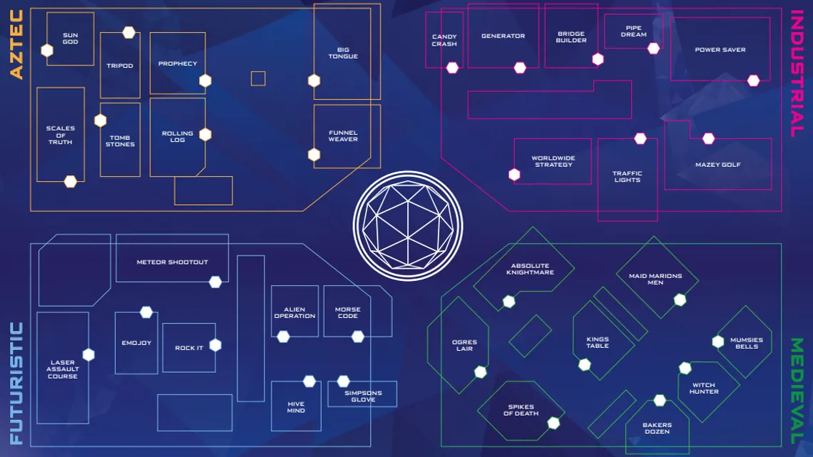 Crystal Maze Experience - StayPlay